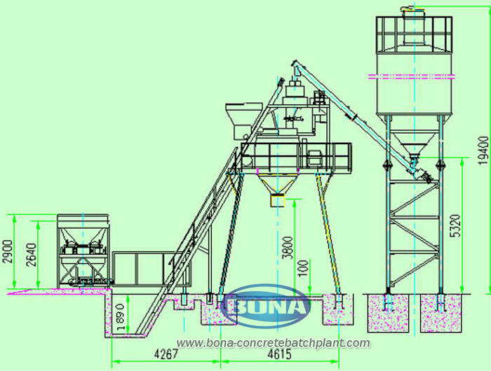 stationary concrete batching plant