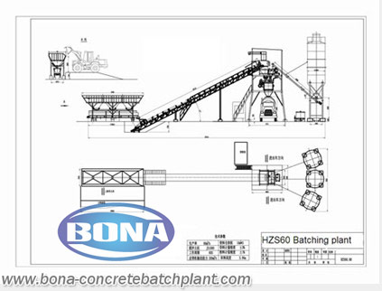 ready mixed concrete mixing plant