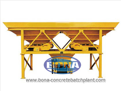 batch plant concrete